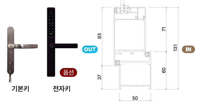 Specification Detail